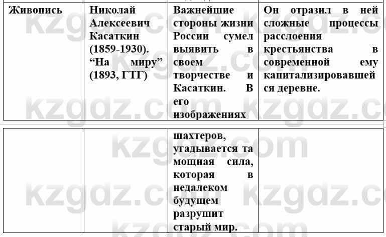 Всемирная история (8-9 класс. Часть 1.) Алдабек Н. 8 класс 2019 Повторение 5