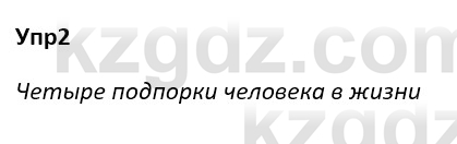 Русский язык и литература Ержанова Р. 9 класс 2019 Вопрос 2