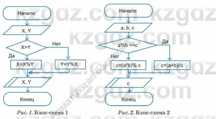 Информатика Кадыркулов Р. 7 класс 2021 Задание 5