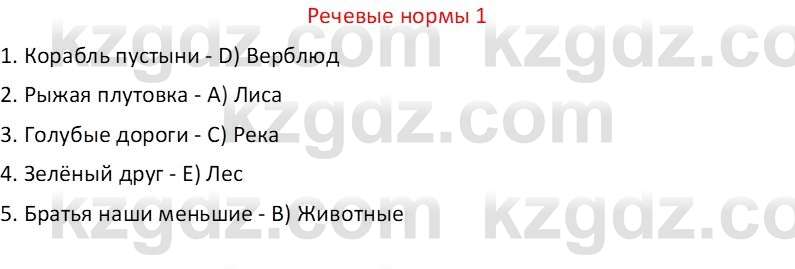 Русский язык Капенова Ж.Ж. 6 класс 2018 Речевые нормы 1