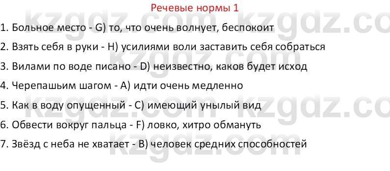 Русский язык Капенова Ж.Ж. 6 класс 2018 Речевые нормы 1