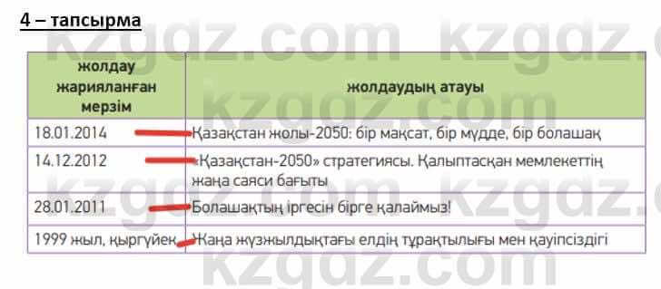 Казахский язык и литература (Часть 2) Оразбаева Ф. 8 класс 2020 Упражнение 4