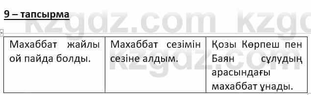 Казахский язык и литература (Часть 2) Оразбаева Ф. 8 класс 2020 Упражнение 9