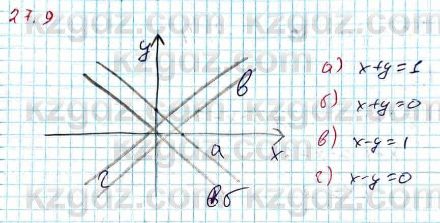 Геометрия Смирнов 8 класс 2018 Упражнение 27.9