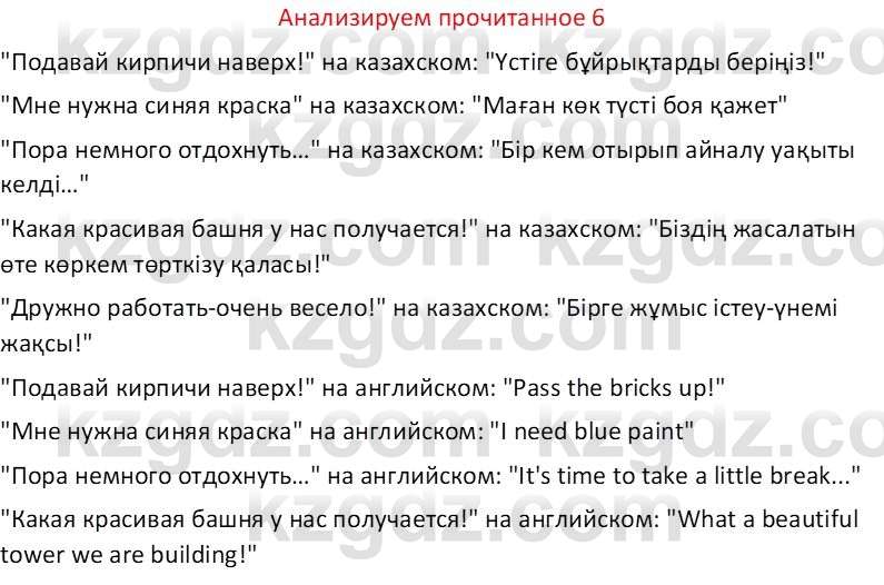 Русская литература (Часть 1) Бодрова Е. В. 6 класс 2019 Анализ 6