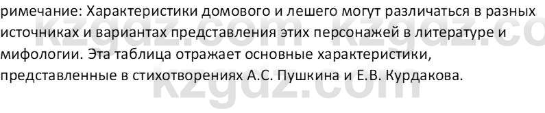 Русская литература (Часть 1) Бодрова Е. В. 6 класс 2019 Исследуй 2