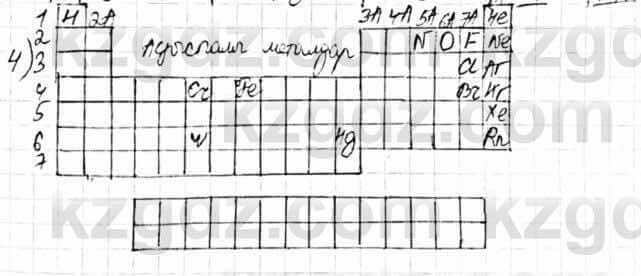 Химия Оспанова 7 класс 2017 Вопрос 14.4