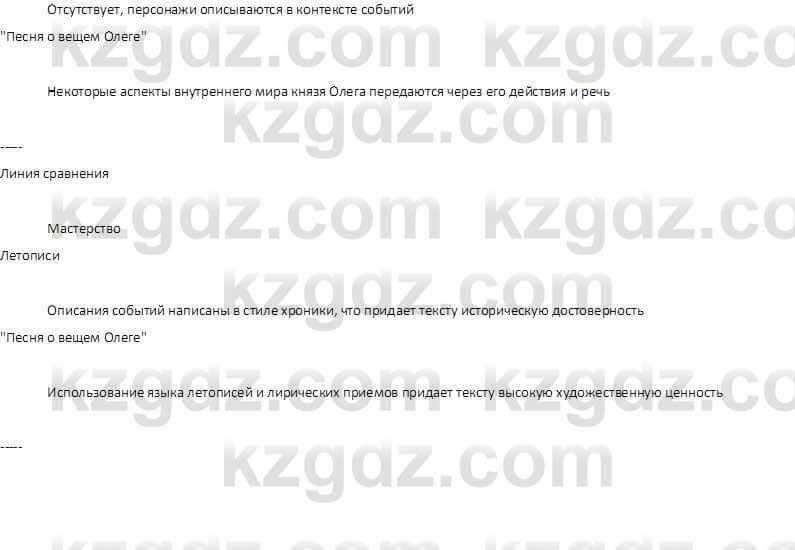 Русская литература (Часть 1) Бодрова Е. В. 5 класс 2018 Упражнение 2