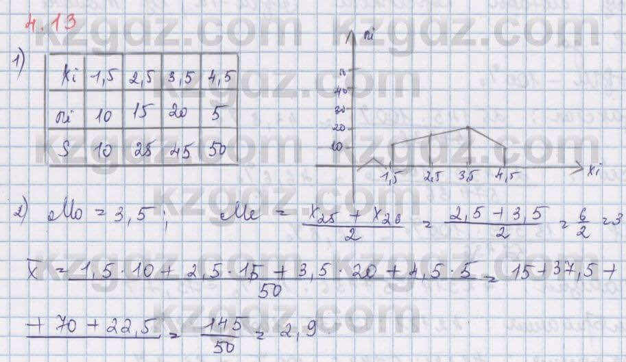 Алгебра Шыныбеков 8 класс 2018 Упражнение 4.13
