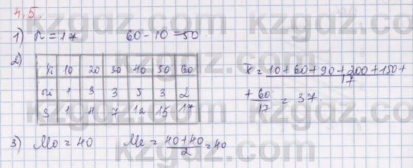 Алгебра Шыныбеков 8 класс 2018 Упражнение 4.5