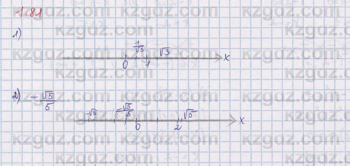 Алгебра Шыныбеков 8 класс 2018 Упражнение 1.81