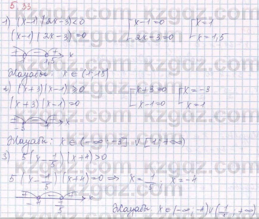 Алгебра Шыныбеков 8 класс 2018 Упражнение 5.33