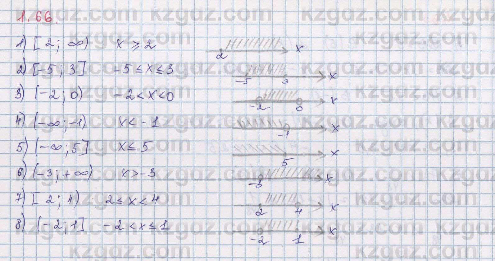 Алгебра Шыныбеков 8 класс 2018 Упражнение 1.66