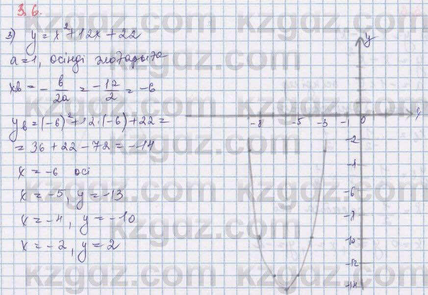 Алгебра Шыныбеков 8 класс 2018 Упражнение 3.6