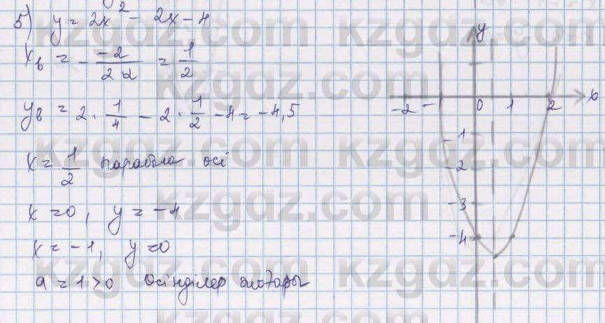 Алгебра Шыныбеков 8 класс 2018 Упражнение 3.6