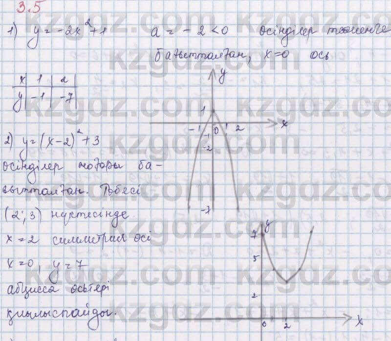Алгебра Шыныбеков 8 класс 2018 Упражнение 3.5