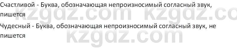 Русский язык (Часть 1) Клокова Е.В. 5 класс 2018 Вопрос 1