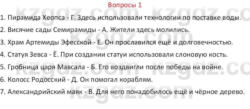 Русский язык (Часть 2) Клокова Е.В. 5 класс 2018 Вопрос 1