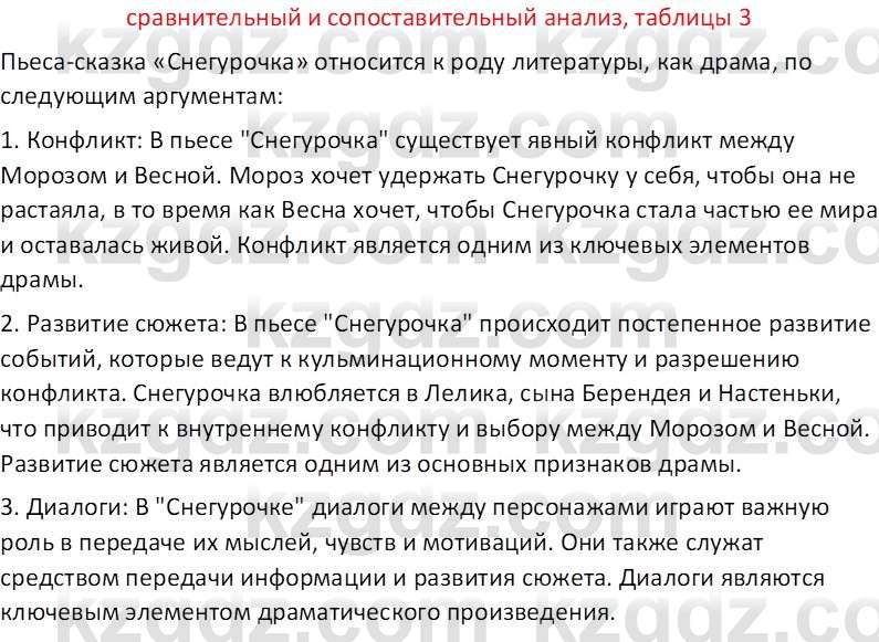 Русская литература Рыгалова Л. С. 6 класс 2018 Вопрос 3