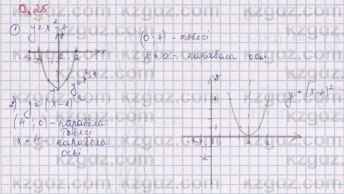 Алгебра Шыныбеков 9 класс 2019 Упражнение 0.25