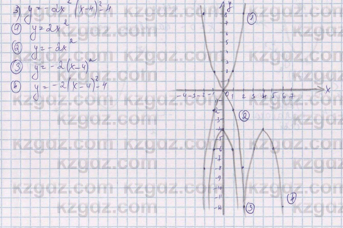 Алгебра Шыныбеков 9 класс 2019 Упражнение 0.24