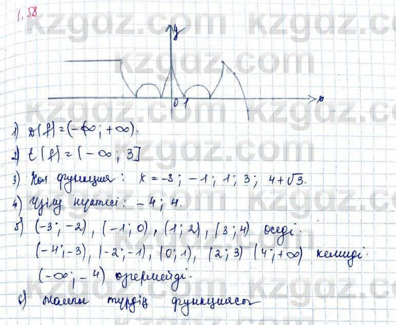 Алгебра Шыныбеков 10 ЕМН класс 2019 Упражнение 1.58