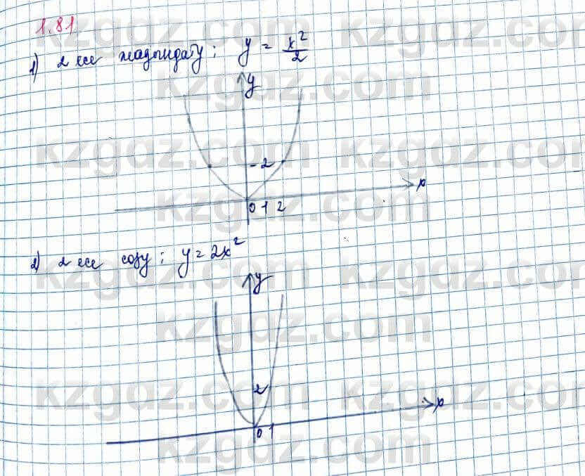Алгебра Шыныбеков 10 ЕМН класс 2019 Упражнение 1.81