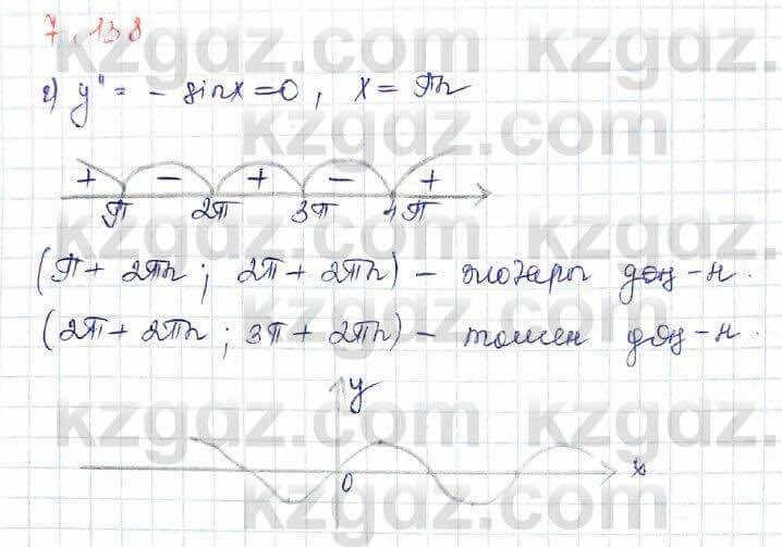 Алгебра Шыныбеков 10 ЕМН класс 2019 Упражнение 7.138