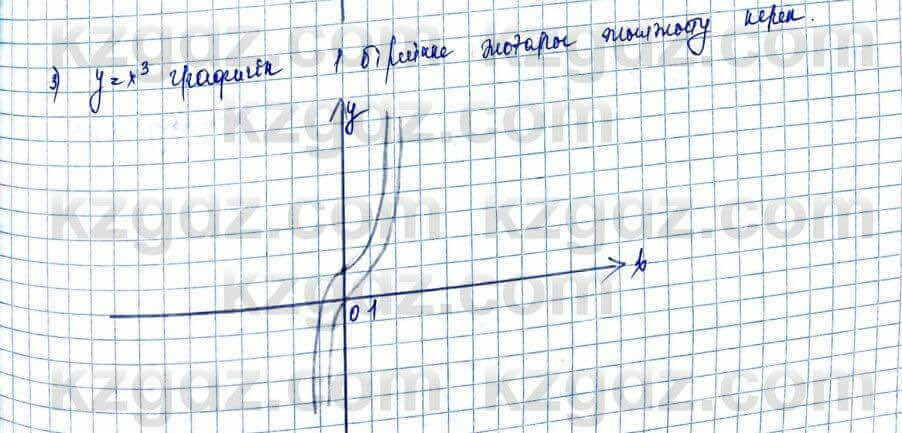 Алгебра Шыныбеков 10 ЕМН класс 2019 Упражнение 1.75