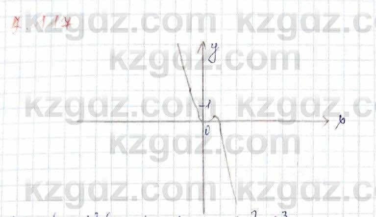 Алгебра Шыныбеков 10 ЕМН класс 2019 Упражнение 7.117