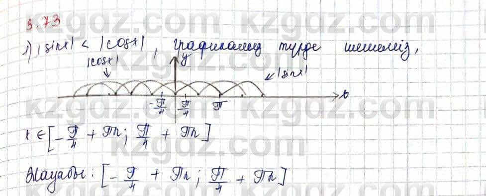 Алгебра Шыныбеков 10 ЕМН класс 2019 Упражнение 3.73