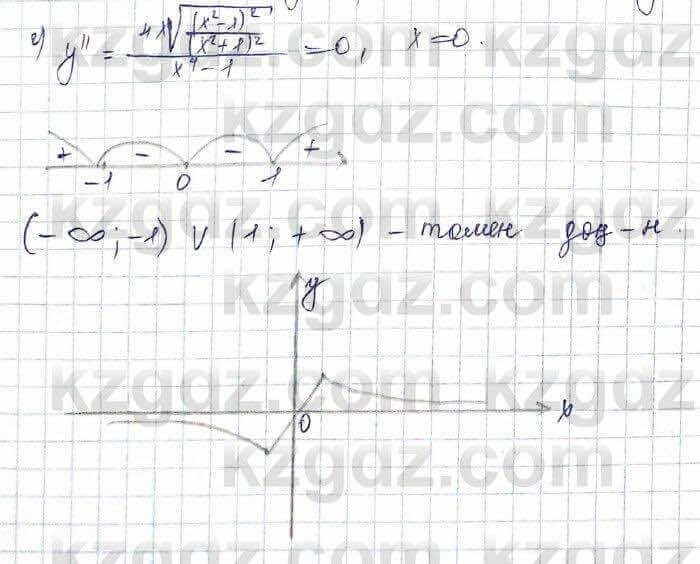 Алгебра Шыныбеков 10 ЕМН класс 2019 Упражнение 7.137