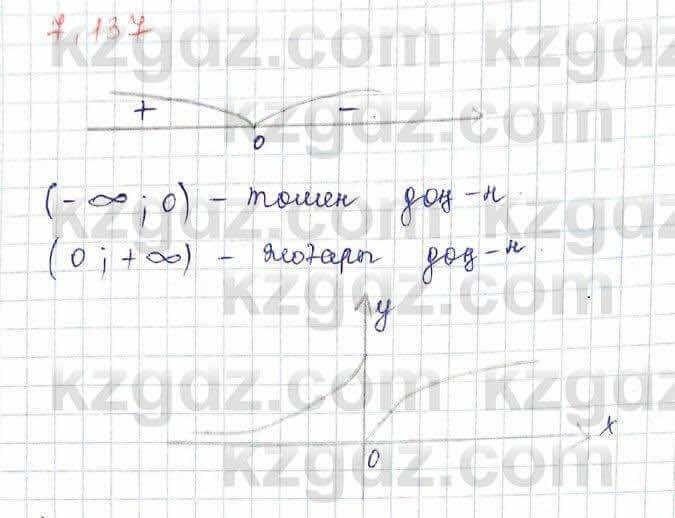 Алгебра Шыныбеков 10 ЕМН класс 2019 Упражнение 7.137