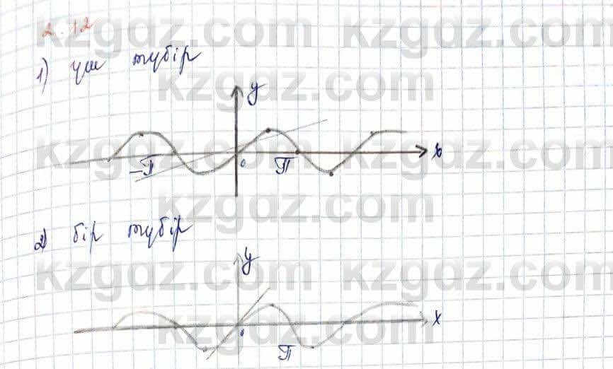 Алгебра Шыныбеков 10 ЕМН класс 2019 Упражнение 2.12