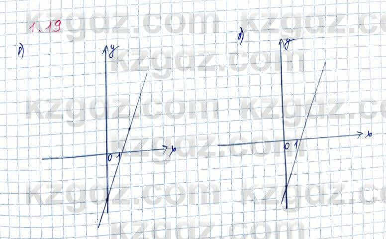 Алгебра Шыныбеков 10 ЕМН класс 2019 Упражнение 1.19