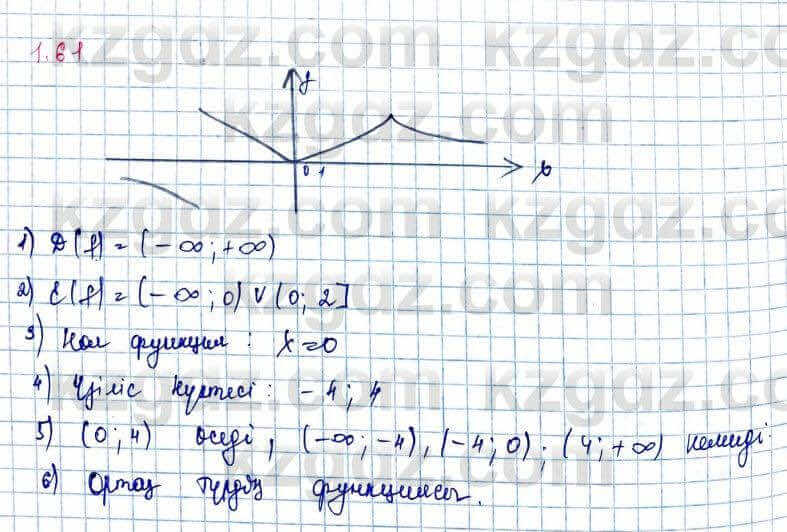 Алгебра Шыныбеков 10 ЕМН класс 2019 Упражнение 1.61