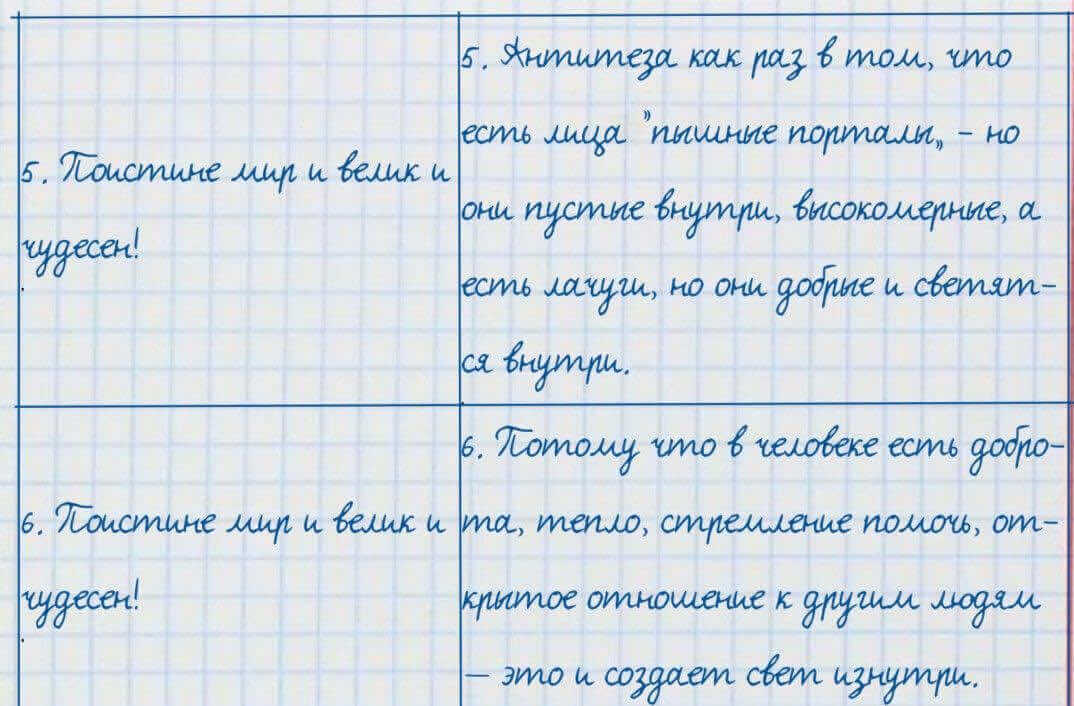 Русский язык и литература Жанпейс 7 класс 2017 Упражнение 139