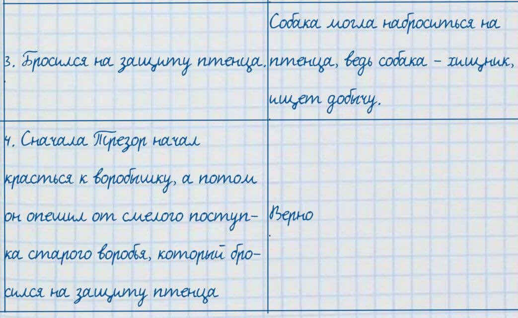 Русский язык и литература Жанпейс 7 класс 2017 Упражнение 102