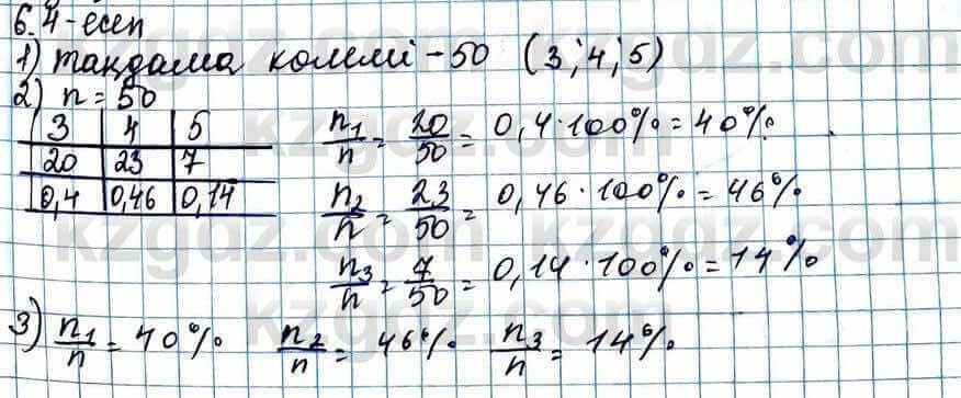 Алгебра Абылкасымова 11 ЕМН класс 2020 Упражнение 6.4