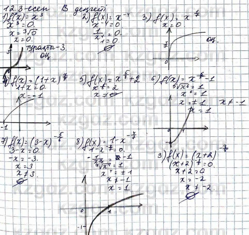 Алгебра Абылкасымова 11 ЕМН класс 2020 Упражнение 12.3