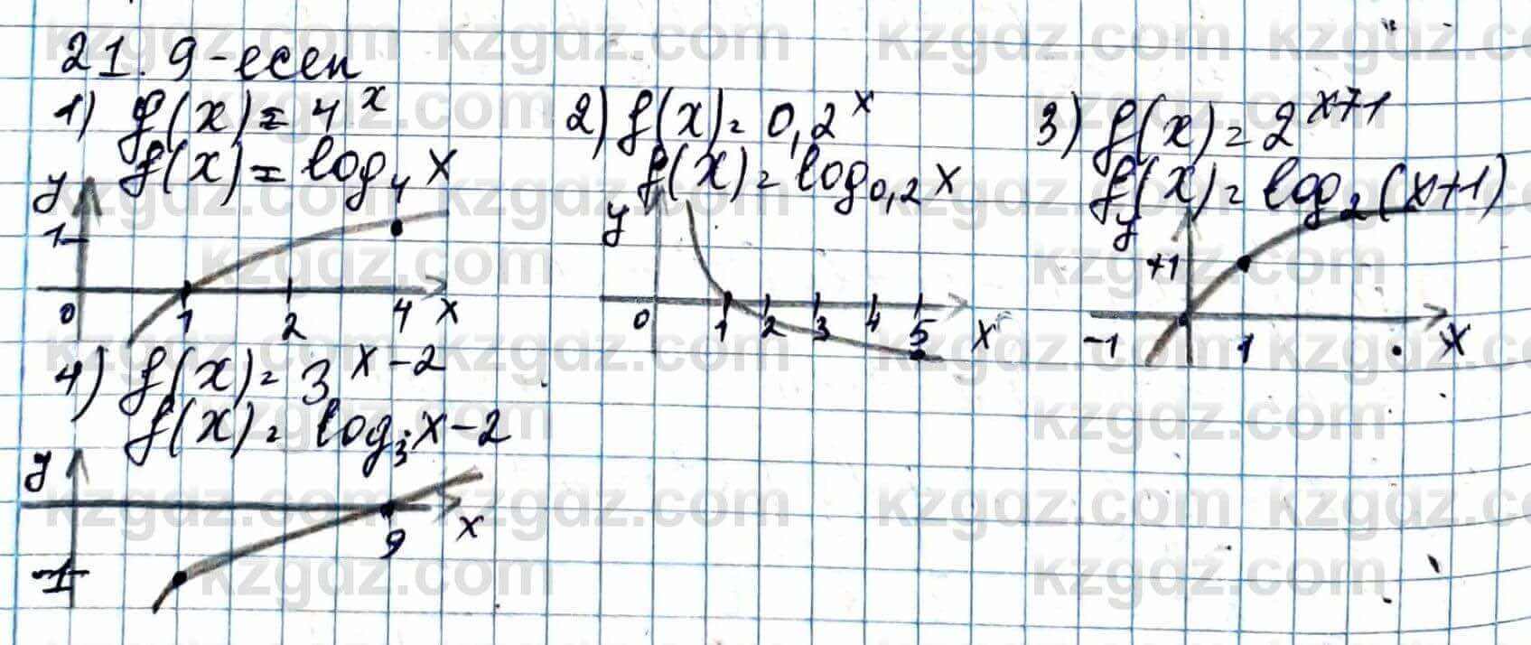 Алгебра Абылкасымова 11 ЕМН класс 2020 Упражнение 21.9