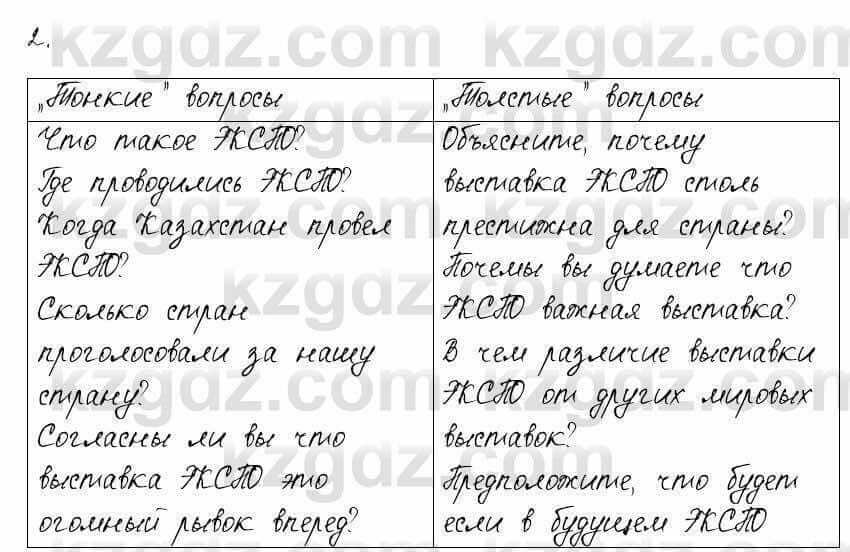 Русский язык и литература Шашкина 11 ОГН класс 2019 Упражнение 2