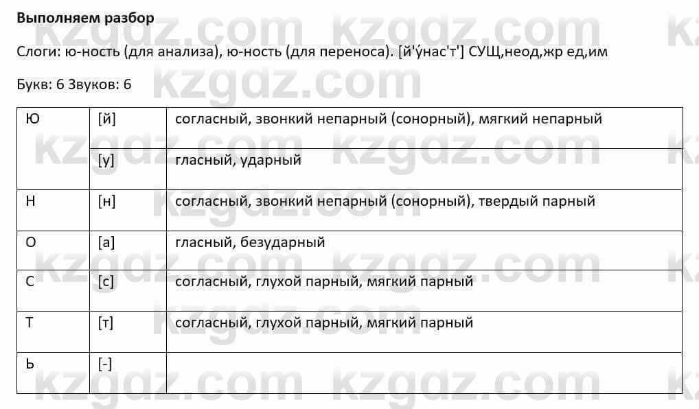 Русский язык и литература Шашкина 11 ОГН класс 2019 Упражнение 1