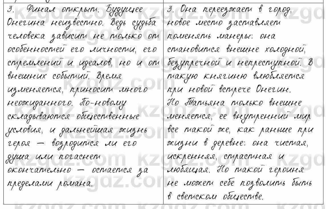 Русский язык и литература Шашкина 11 ОГН класс 2019 Упражнение 1