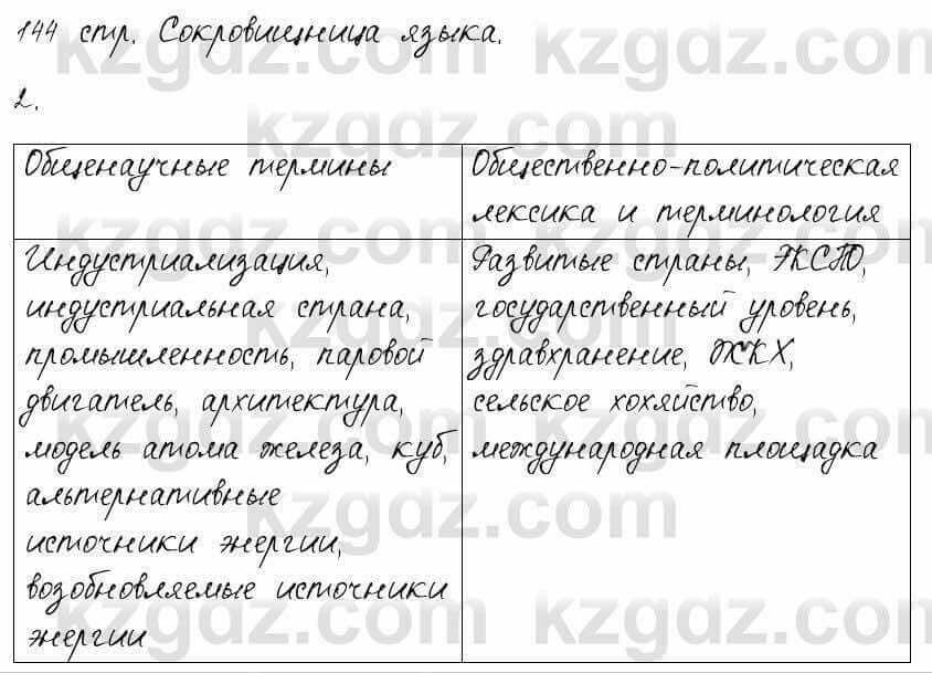 Русский язык и литература Шашкина 11 ОГН класс 2019 Упражнение 1