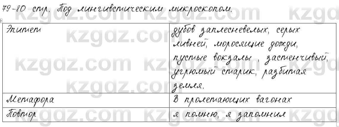 Русский язык и литература Шашкина 11 ОГН класс 2019 Упражнение 13