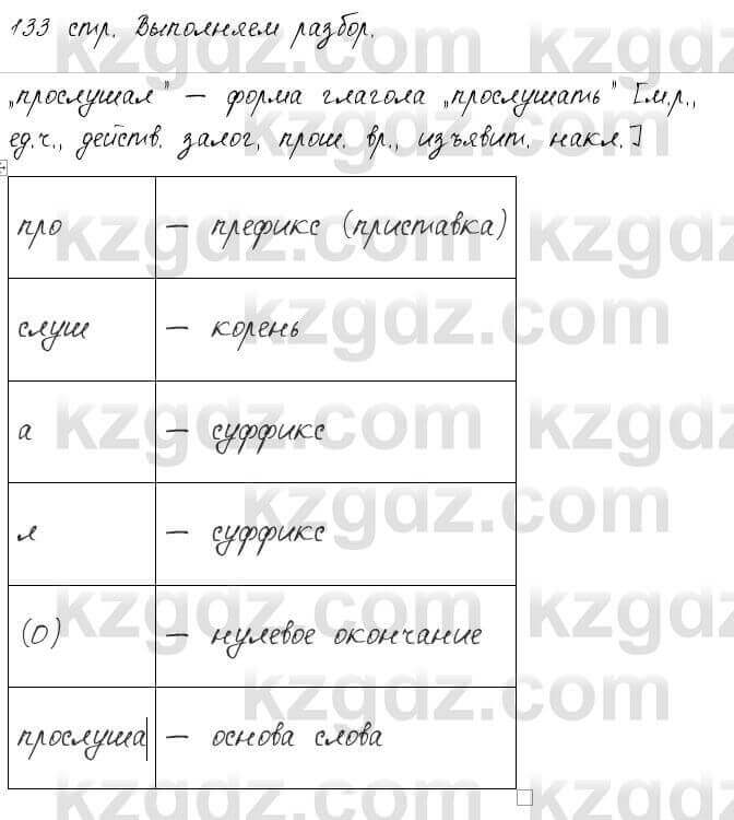 Русский язык и литература Шашкина 11 ОГН класс 2019 Упражнение 9