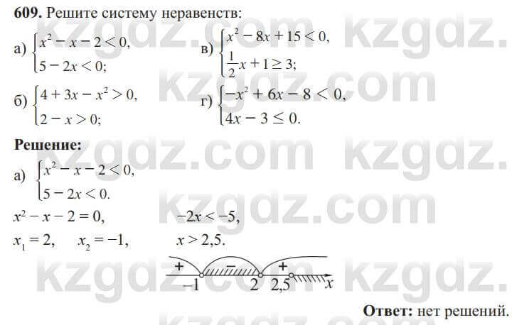 Алгебра Солтан 8 класс 2020 Упражнение 609