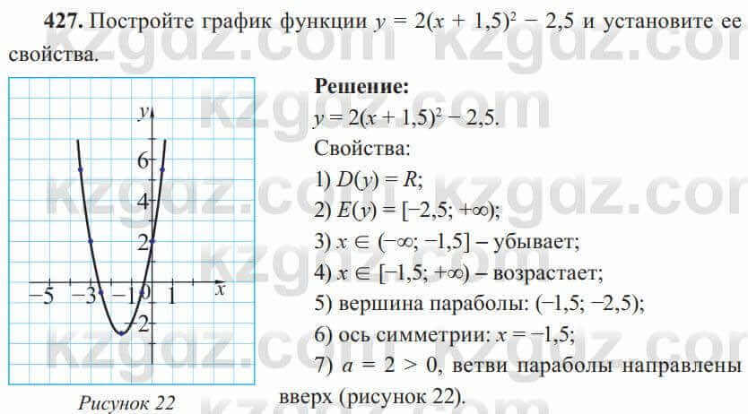 Алгебра Солтан 8 класс 2020 Упражнение 427