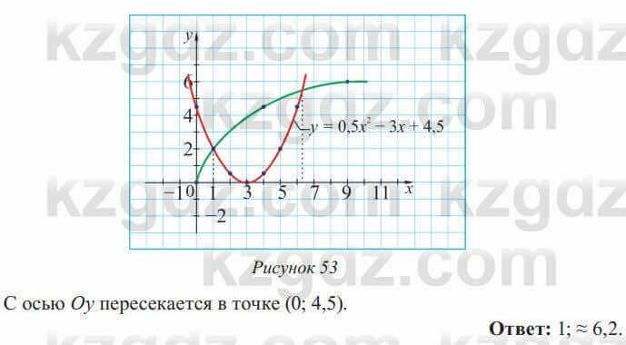 Алгебра Солтан 8 класс 2020 Упражнение 472